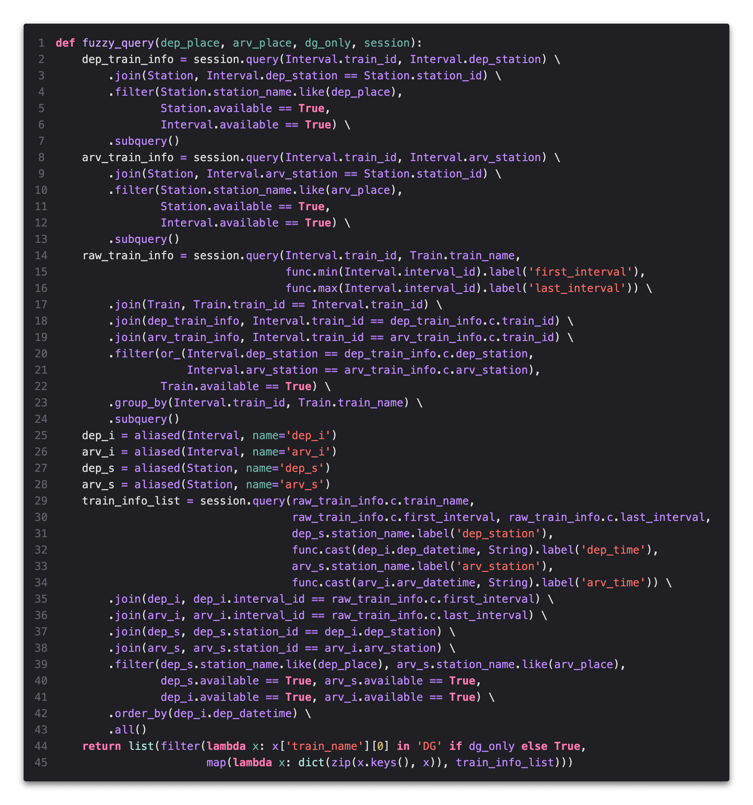 Using ORM to query ticket availability